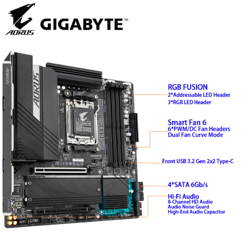 DDR5 5600 and B650m Combo