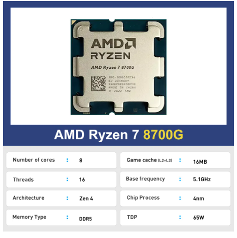 AMD Ryzen 7 8700G
